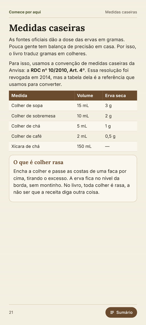 Tabela de medidas caseiras que converte gramas em colheres